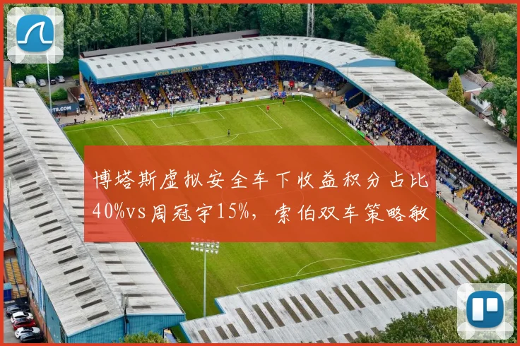 博塔斯虚拟安全车下收益积分占比40%vs周冠宇15%,索伯双车策略敏感度对比